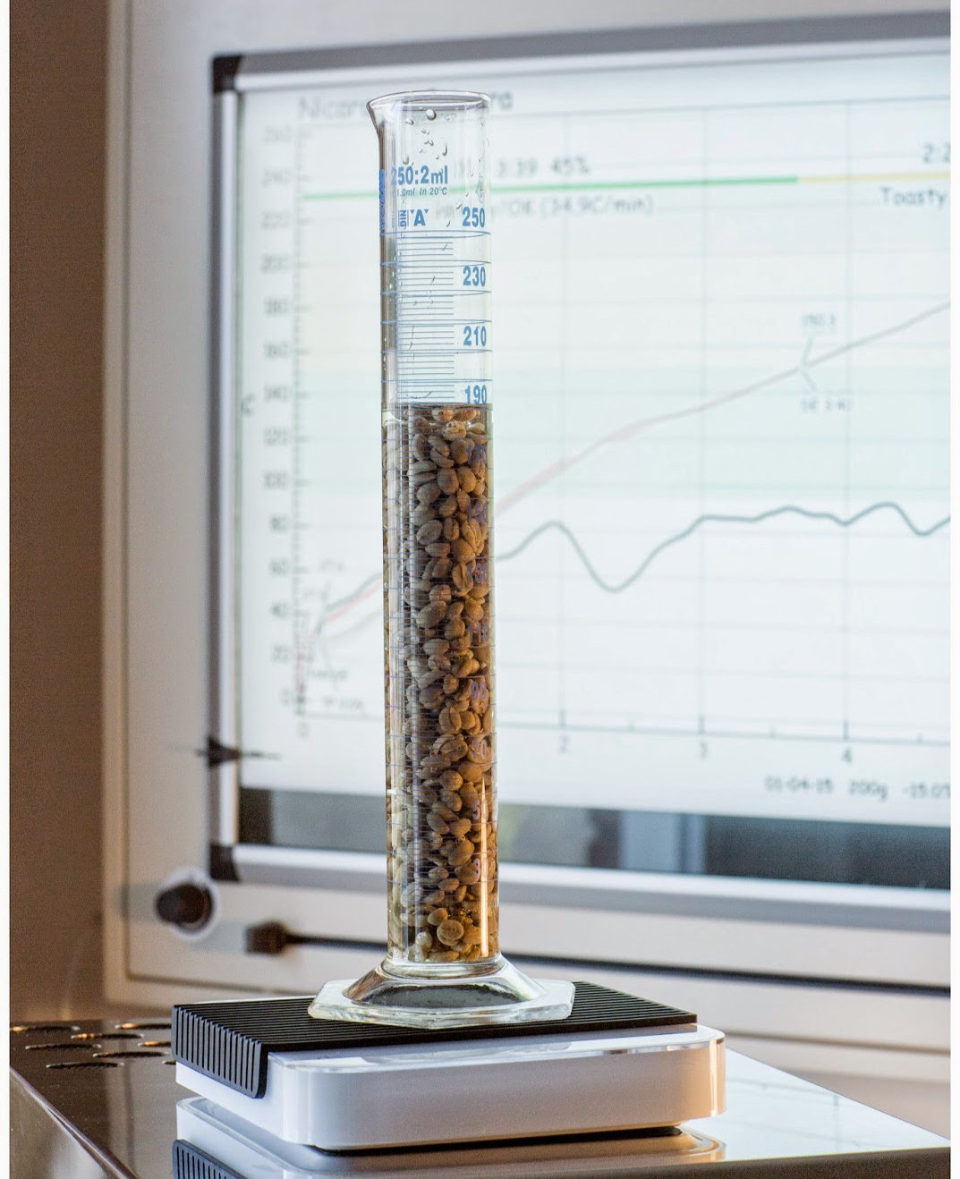 Đo mật độ hạt