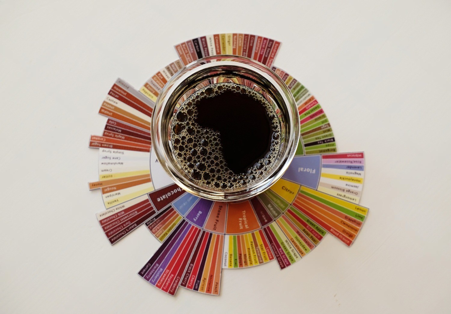 Hương vị cà phê được sơ chế bằng phương pháp này có hương vị đa dạng hơn