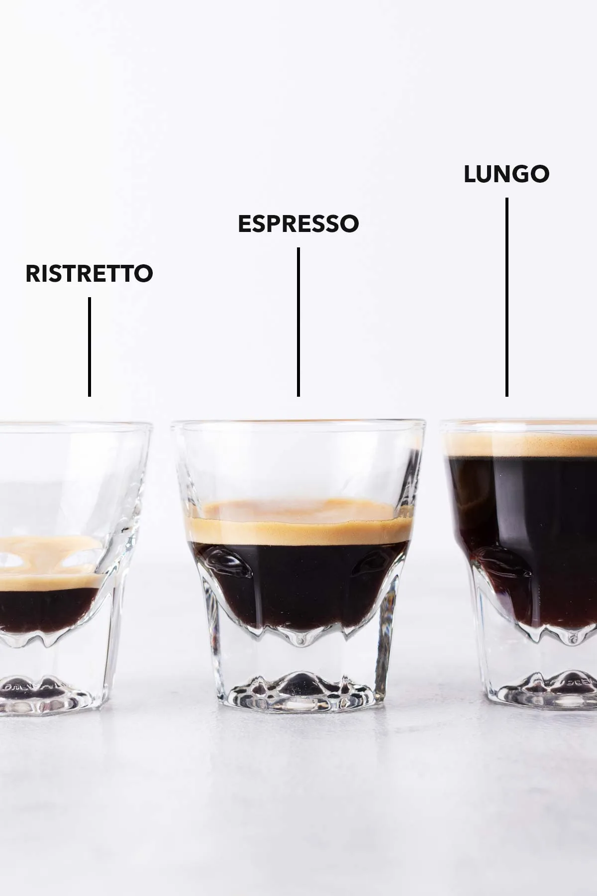 Cà phê Lungo là biến thể của espresso với thời gian chiết xuất dài